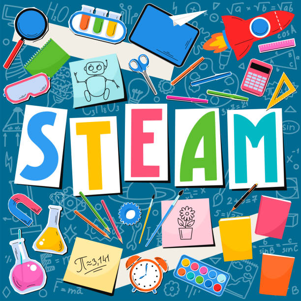 STEAM Exploration Summer Camp - Rising 6-8 Graders